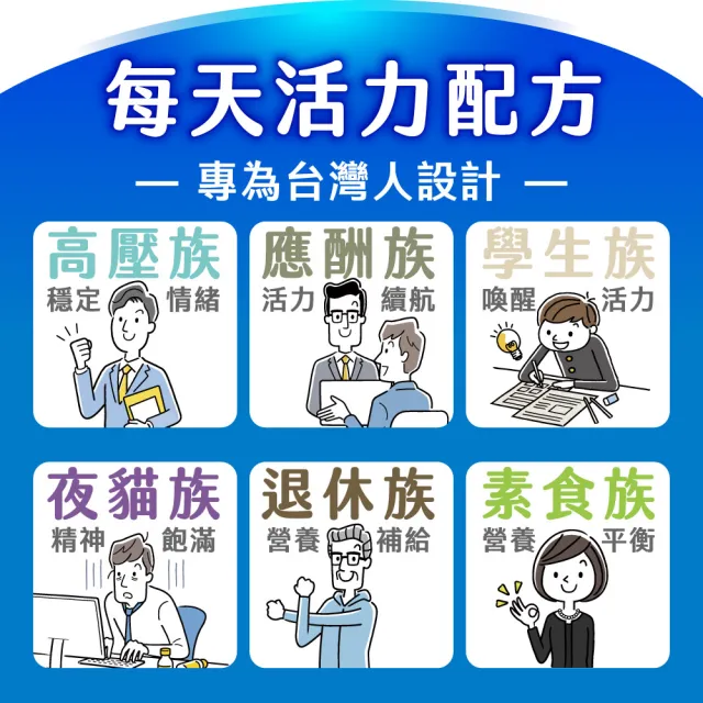 【娘家】維生素B群+鋅60錠6盒(濃縮黑馬卡.360日份)
