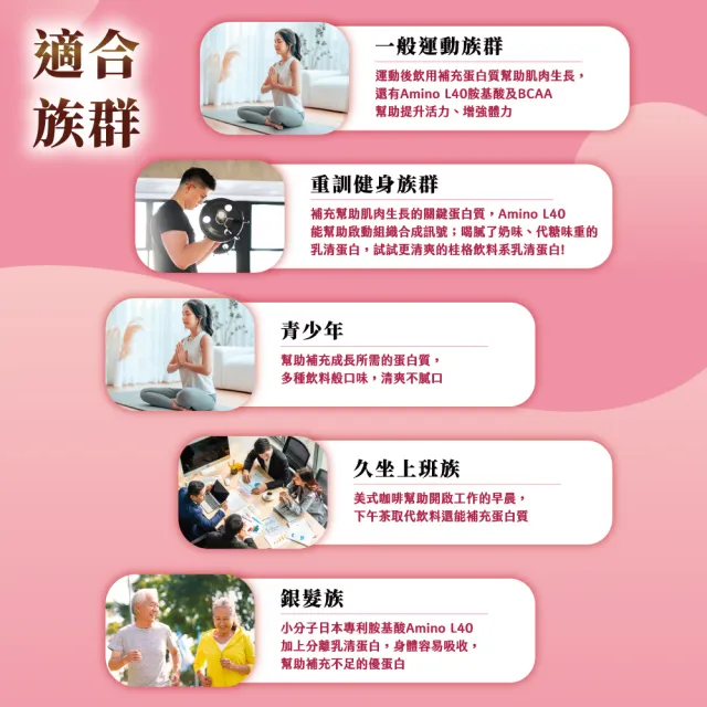 【QUAKER 桂格】飲料系分離乳清蛋白粉5入x2盒-口味任選(琥珀紅萱/美式咖啡/蜂蜜檸檬/芒果優格)