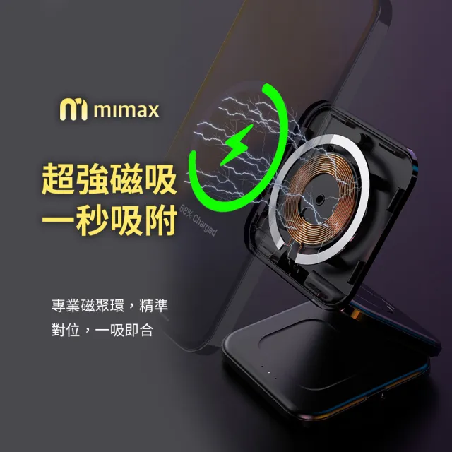 【mimax 米覓】X39 15W 無線折疊磁吸充電器(iPhone/Airpods/Apple Watch 桌上型 充電盤 Magsafe)