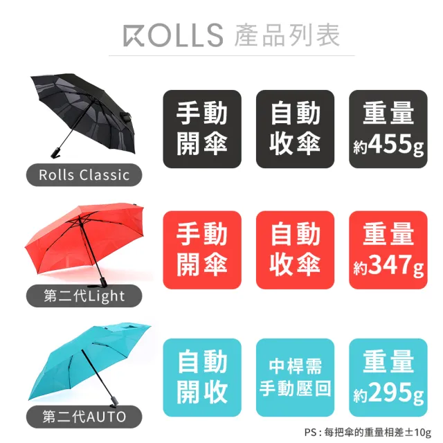 【ROLLS】第二代 Light瞬間捲收傘全新升級 重磅回歸!(手開自動收/威品嚴選)
