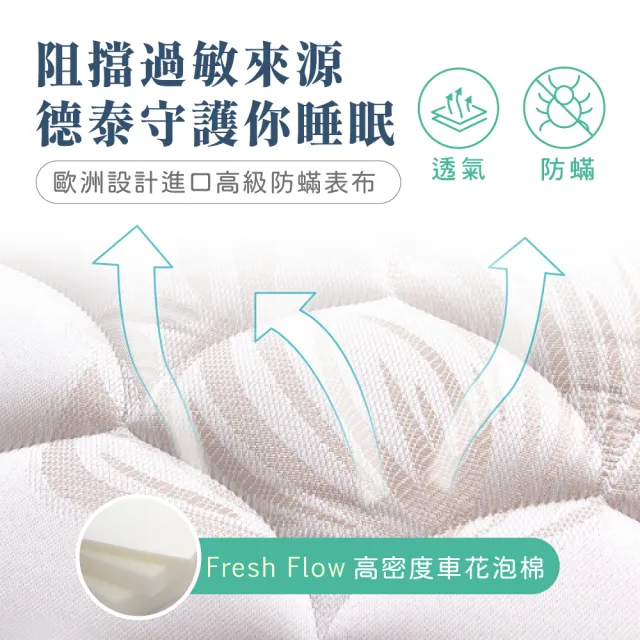 【德泰法蘭西床】雅典620限量款 彈簧床墊-單人3尺