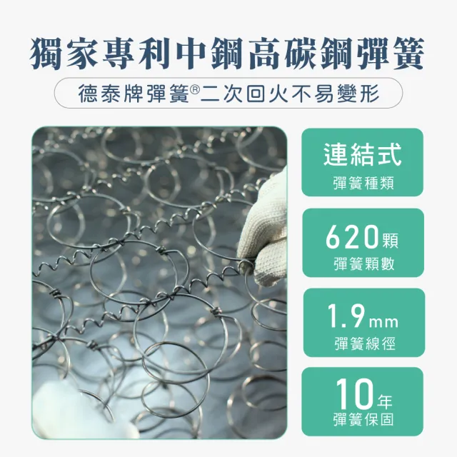 【德泰法蘭西床】雅典620限量款 彈簧床墊-特大7尺