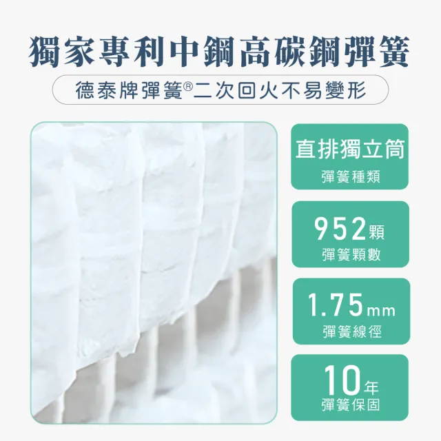 【德泰法蘭西床】索歐系列 頂級飯店獨立筒 彈簧床墊-單人3尺