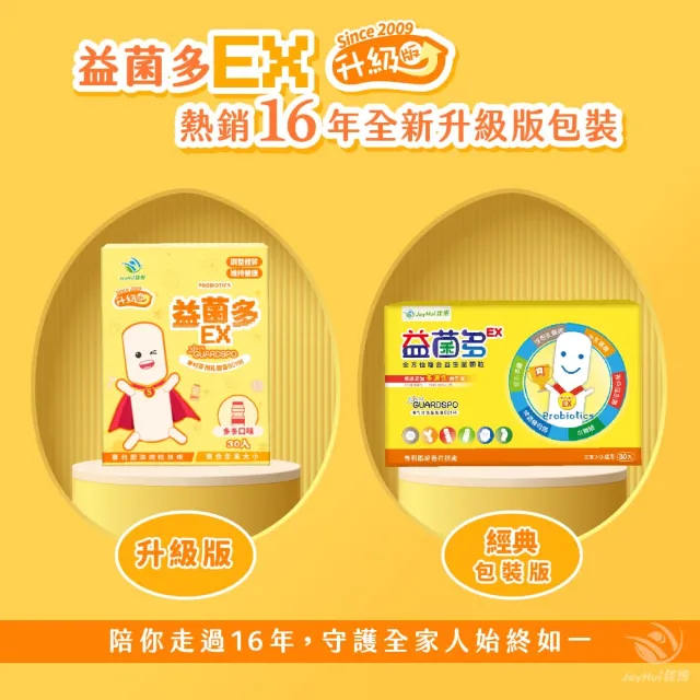 【JoyHui 佳悅】益菌多EX升級版2盒(共60包、PS腦磷脂+BC198乳酸菌+兒童益生菌)