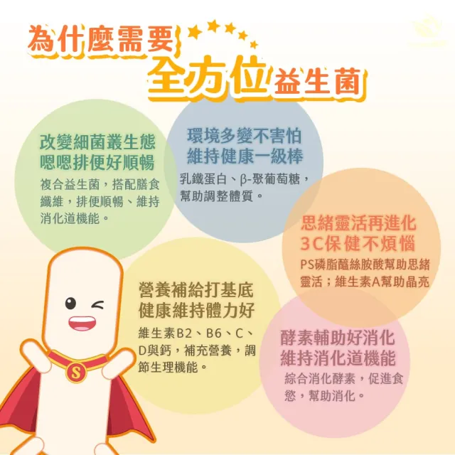 【JoyHui 佳悅】益菌多EX升級版1盒(共30包、PS腦磷脂+BC198乳酸菌+兒童益生菌)