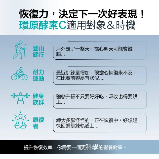 【RACE ON】鋭速 環原力酵素莓果C 14包/盒(抗氧化Ｘ吸收力 運動恢復再加速)
