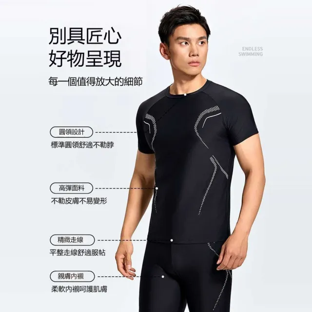 【YUKE】男士分體速乾短袖泳衣套裝 沙灘褲 男水母衣 溫泉衣 泳衣+泳褲 健身運動服