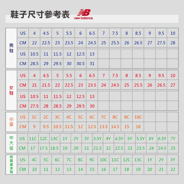 【NEW BALANCE】NB 休閒鞋 男鞋 女鞋 運動鞋 灰紫 U20106KC-D楦