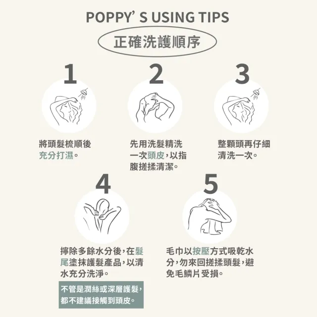 【Pxppy】胜月太強力健髮洗髮精2入組 Poppy21罌粟狂想 調理頭皮 強健髮根 蓬鬆豐盈 中醫師共同研發