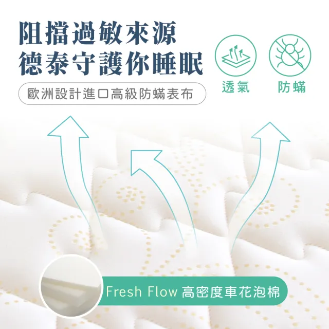 【德泰法蘭西床】索歐系列 雅致620 彈簧床墊-單人3.5尺