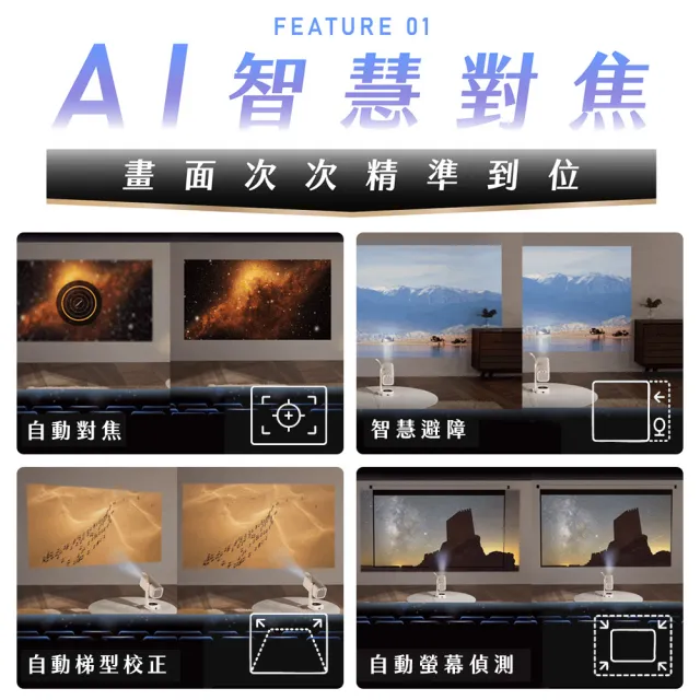 【YABER】T1 PRO 小影霸 便攜式180°旋轉智能投影機