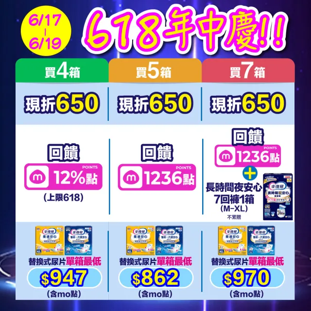 【來復易】尿片/黏貼型/成人紙尿褲(柔適安心270片/整夜一片就安心198片/超安心120片/極緻防漏42-60片)