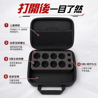 【Clook 鹿客家居】戰鬥陀螺收納盒 硬殼防護 配件收納包 陀螺保護盒 爆裂世代收納盒