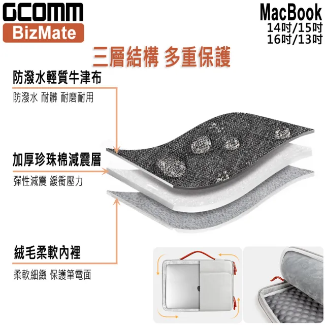 【GCOMM】BizMate 16吋以下通用 商務時尚手提筆電包