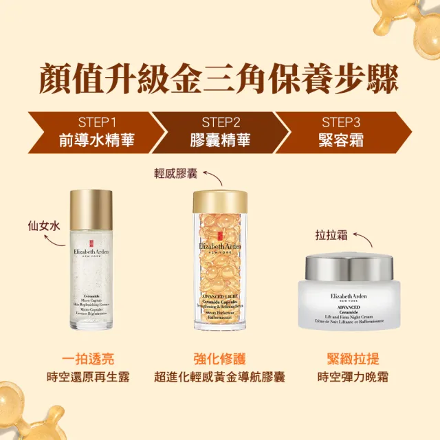 即期品【伊麗莎白雅頓】官方直營 超進化輕感黃金導航膠囊90顆(修護/精華)