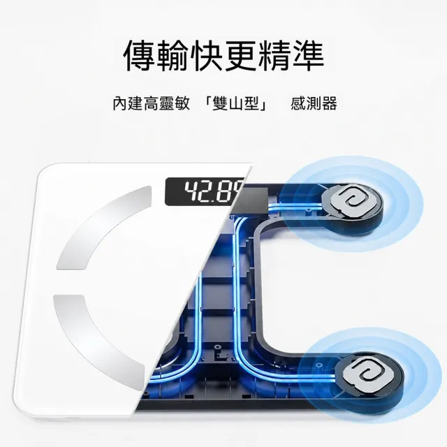 健康管理藍牙體重計 智能體重計 精準檢測 體脂秤 體脂計 體重機 體脂體重計 智能體脂秤