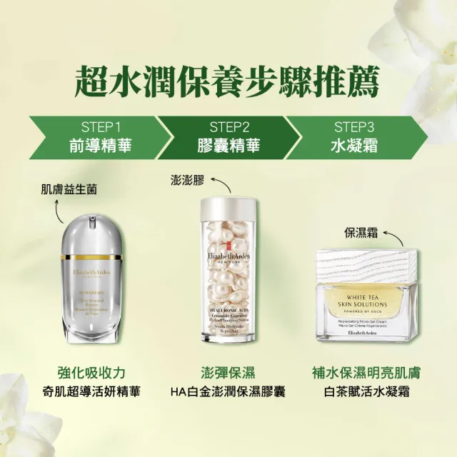 【伊麗莎白雅頓】官方直營 SUPERSTART奇肌超導活妍精華50ml(精華/保濕/修護/益生菌)