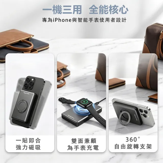 【RDi】2入 台灣製造 半固態防爆電池 10000mAh磁吸行動電源 蘋果手錶