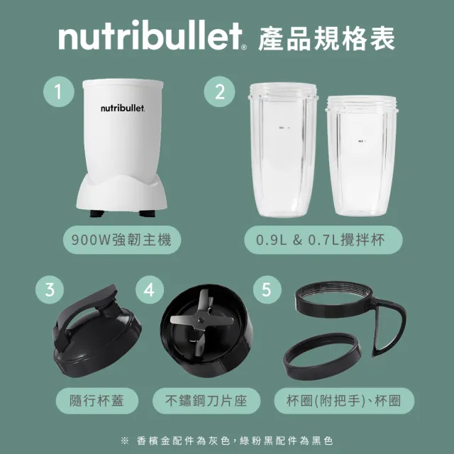 【nutribullet 紐粹樂】900瓦Pro強效營養瞬萃果汁機NB-201(極淨白/獨家預購/質感新色上市)