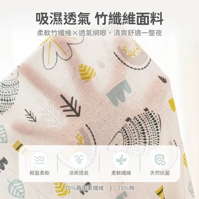 【Mibobebe】竹纖維透氣網眼包巾 嬰兒包巾 蝴蝶形安撫包巾 0-6M(可開袖 新生兒蝶形包巾 懶人包巾)