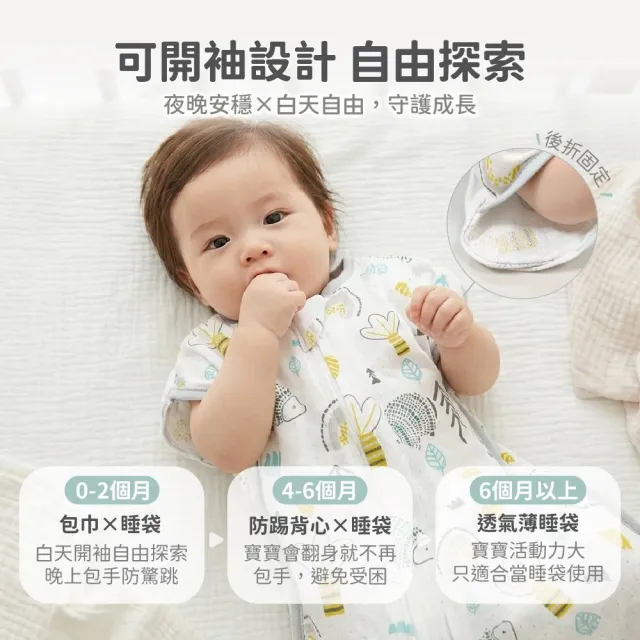 【Mibobebe】竹纖維透氣網眼包巾 嬰兒包巾 蝴蝶形安撫包巾 0-6M(可開袖 新生兒蝶形包巾 懶人包巾)