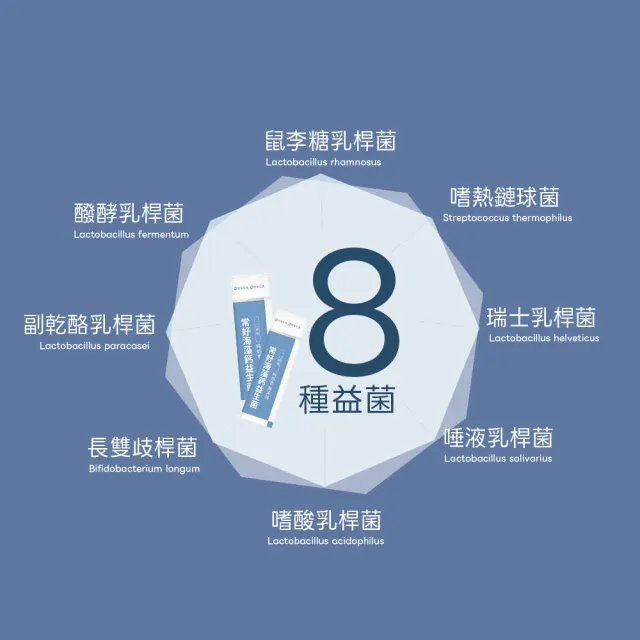 【世華生技】常好海藻鈣益生菌5袋(共150包 愛爾蘭海藻鈣 純奶 幫助維持消化道機能)