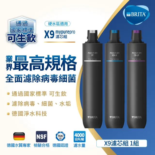【BRITA】mypure pro X9超微濾濾芯組