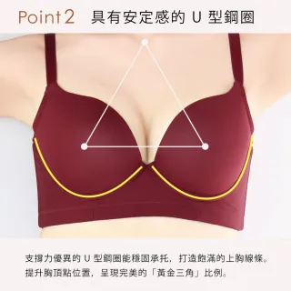 【aimerfeel】單品內衣無痕Burlesque高脇邊內衣-粉撲桃色-1602613-PI11