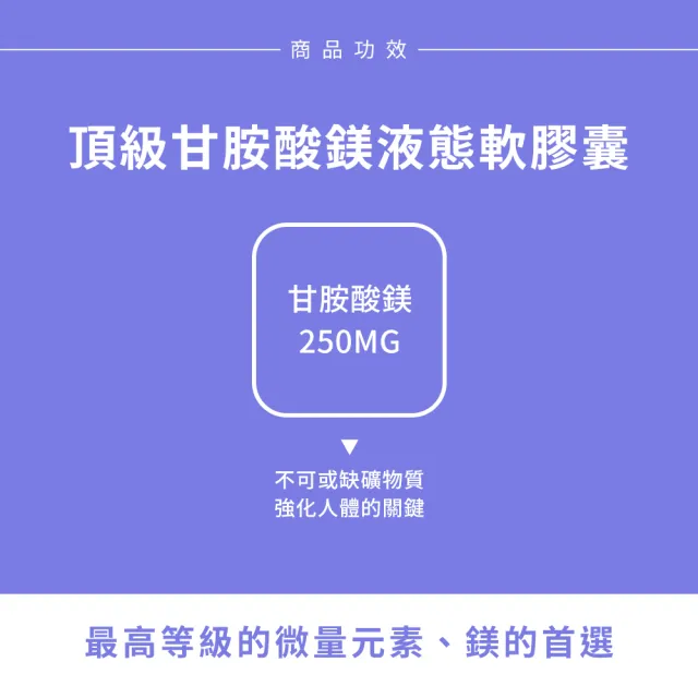 【Nature’s Truth 綠萃淨】頂級甘胺酸鎂液態軟膠囊3瓶組(共180粒)