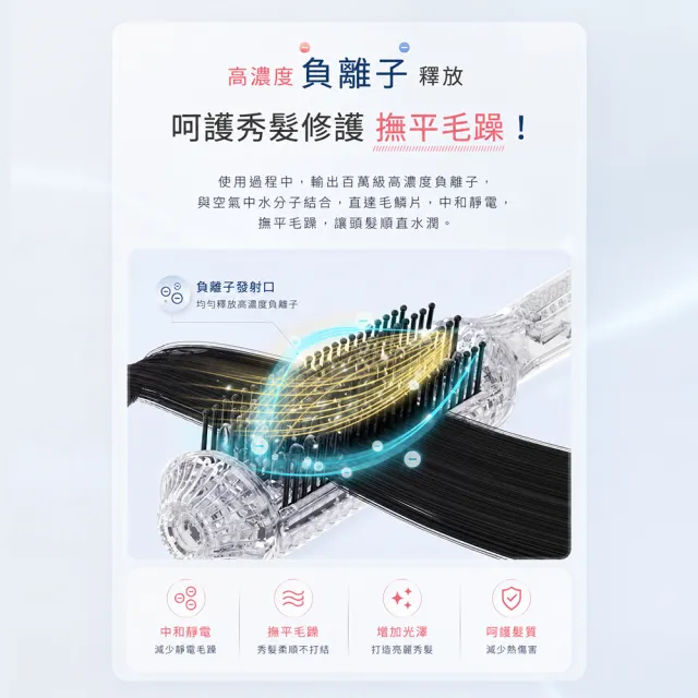【SAMPO 聲寶】國際電壓負離子直捲兩用造型器/直髮梳/電熱梳/離子梳(HC-Z1808L)