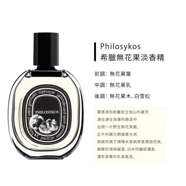 【Diptyque】淡香精 75ml-玫瑰之水/影中之水