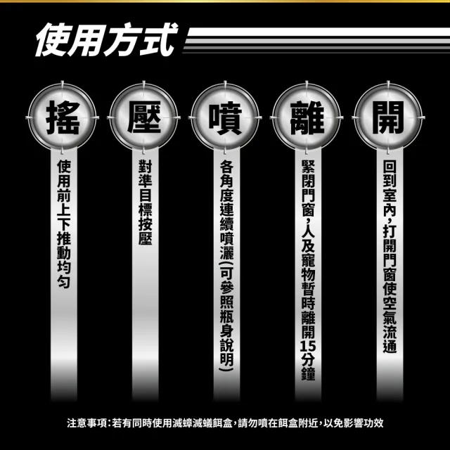 【Combat 威滅】護效除蟲防蚊殺蟲劑 500ml x3罐(防治13種蟲害/蟑螂/蚊子/螞蟻/白蟻/)