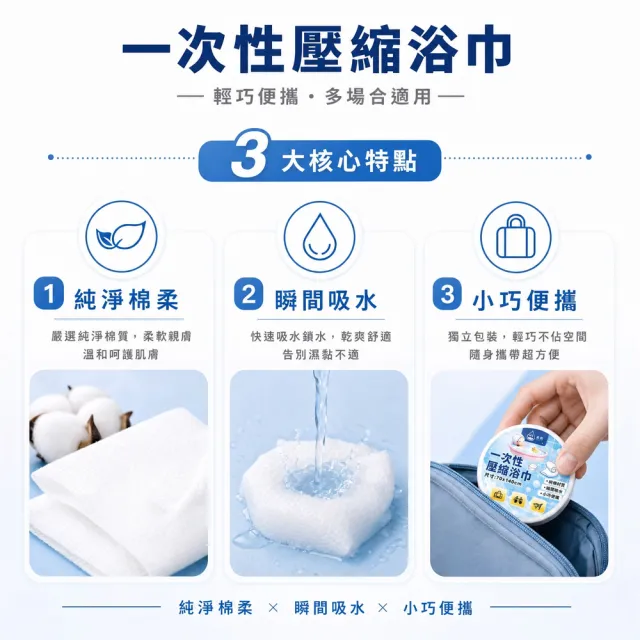 【沐蓓 MuBei】加厚重磅65g 旅行壓縮浴巾 5入組 70*140cm 免洗浴巾 一次性浴巾 拋棄式浴巾