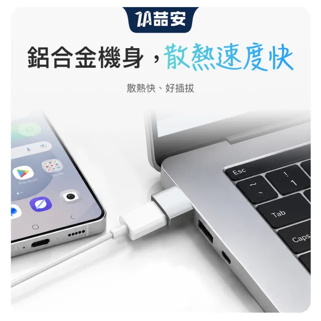 【ZA 喆安】USB 2.0 Type-A公 to C母OTG轉接頭 USB C to Type-A轉接頭(適用iPhone17/16/筆電/手機)