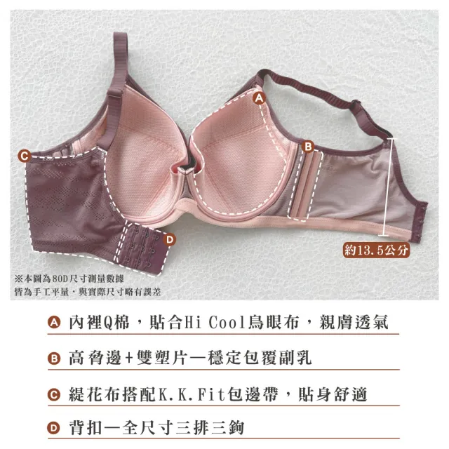 【Swear 思薇爾】城市動感系列C-F罩軟鋼圈涼感包覆運動女內衣(天光藍)