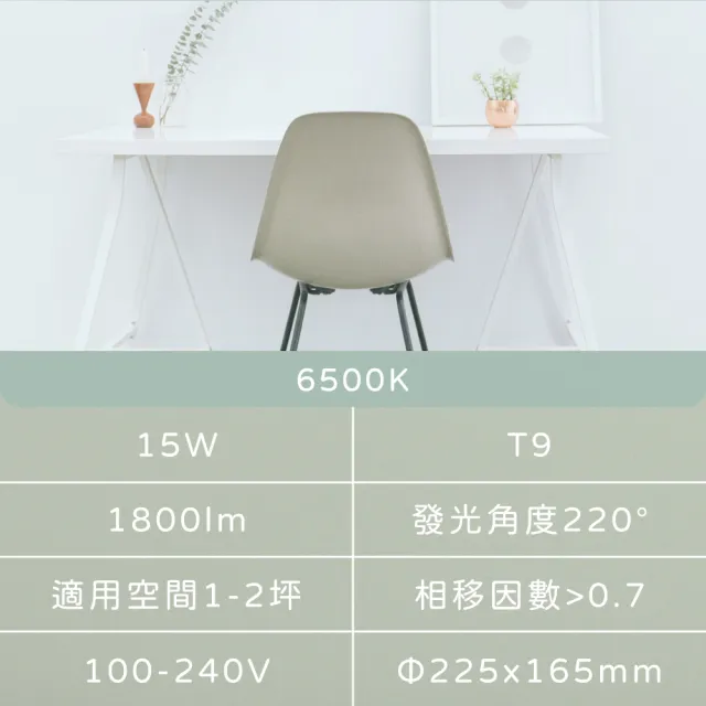 【旭光】6入 15W 6500K 白光  LED T9 環型燈管 日光燈管 環管