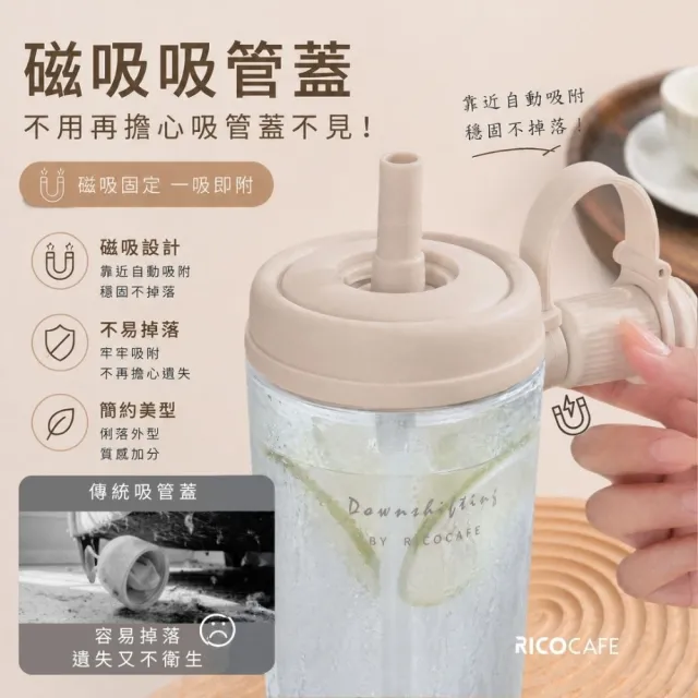 【RICO 瑞可】RICOCAFE 輕量化TRITAN材質 酷力COOLID LITE 900ml(吸管杯/環保杯/隨行杯)