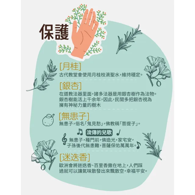 【古寶無患子】劍獅寶寶招福洗沐呵護組(劍獅二合一400gx2和萬用舒緩霜180gx1)