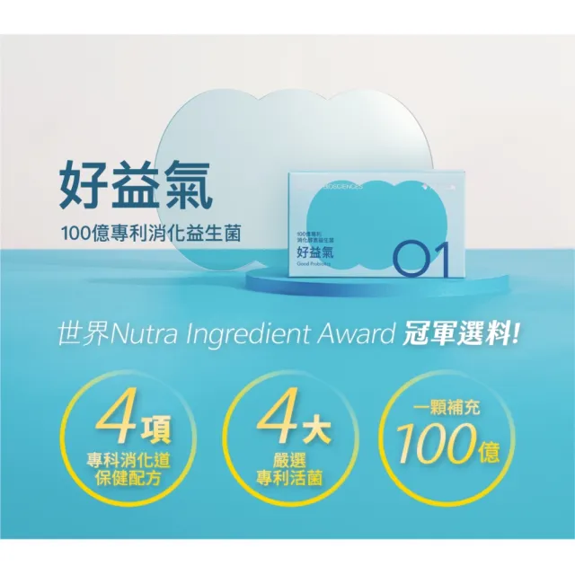 【好好生醫】100億專利消化益生菌『好益氣』・30顆/盒（幫助消化、排便順暢、維持消化道機能）