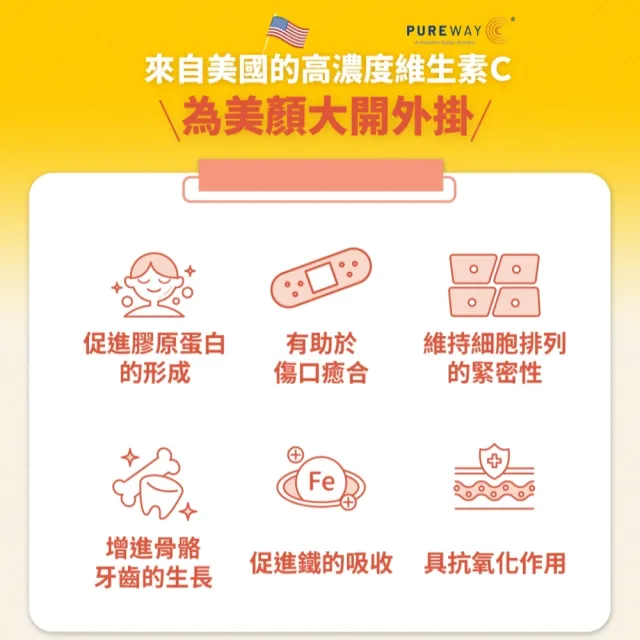 【好好生醫】緩釋維他命C 500毫克含柑橘萃取『好速C』・30顆/盒（搭配燕窩酸 促進膠原蛋白形成 維生素C）