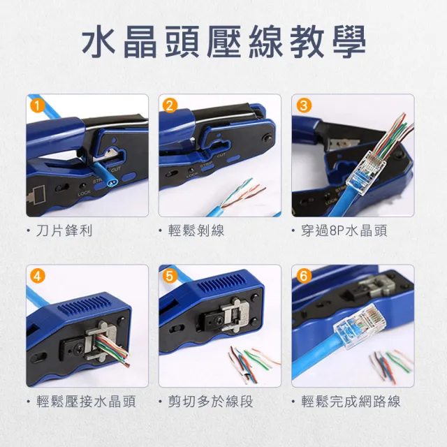 網路線接頭 RJ45壓接鉗 網路線壓接 電纜剝線鉗 網路壓接鉗 -CAT567-F(網路工具 水晶頭壓接鉗)