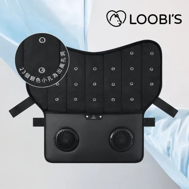 【LOOBI’S】Air Breeze2 寵物專利循環風扇墊+冰袋組(USB風扇 適用箱型寵物推車 寵物風扇 寵物墊 防咬)