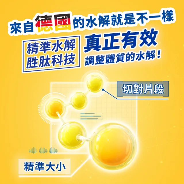 【Nestle NAN HA 雀巢能恩水解】官方直營 3號部分水解蛋白幼兒成長配方奶粉(800g)