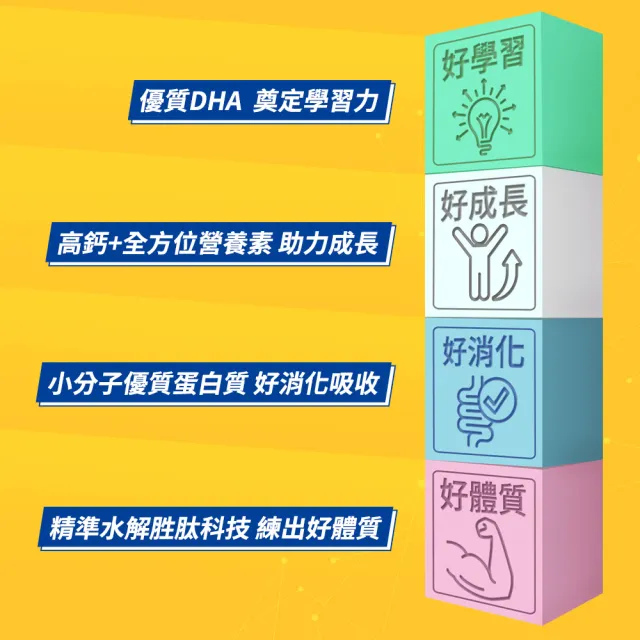【Nestle NAN HA 雀巢能恩水解】官方直營 3號部分水解蛋白幼兒成長配方奶粉(800g)