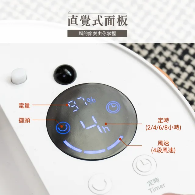 【撥撥的架子】露營風扇 無線摺疊伸縮風扇 USB充電 遙控擺頭 香氛夜燈 桌立兩用循環扇
