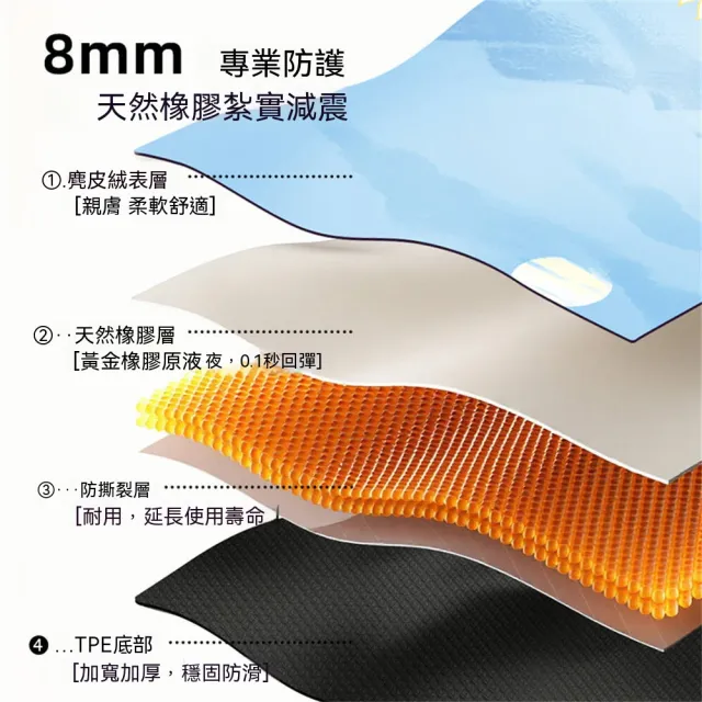 雙人瑜伽墊 天然橡膠 加厚加寬健身墊 減震隔音185X135cm 防滑地墊