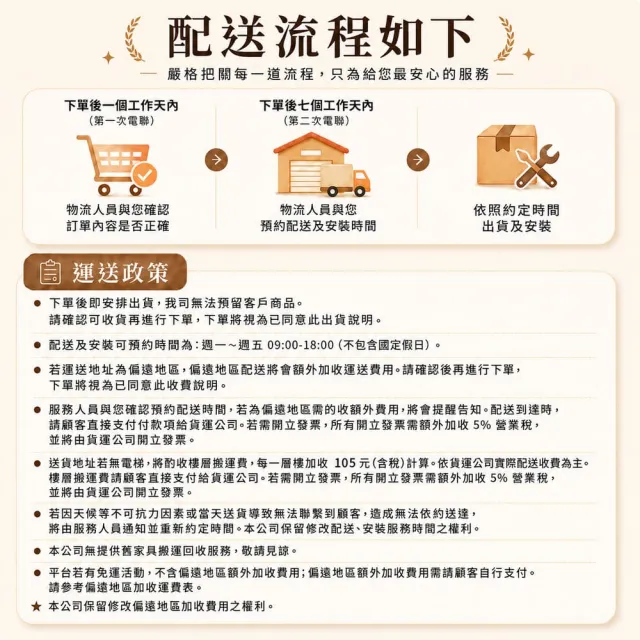 【Loctek 樂歌】ET200 二節式電動升降桌 120*60 原木色桌面抽屜款(免費安裝/書桌/工作桌/辦公桌/電腦桌)