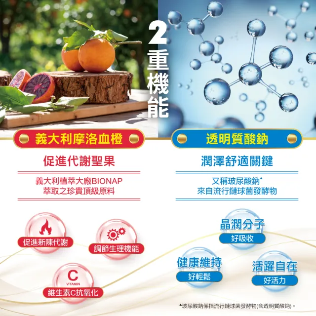 【補體素】優蛋白EX原味即飲237mlx24罐(20g蛋白質、添加摩洛血橙、陳美鳳推薦)
