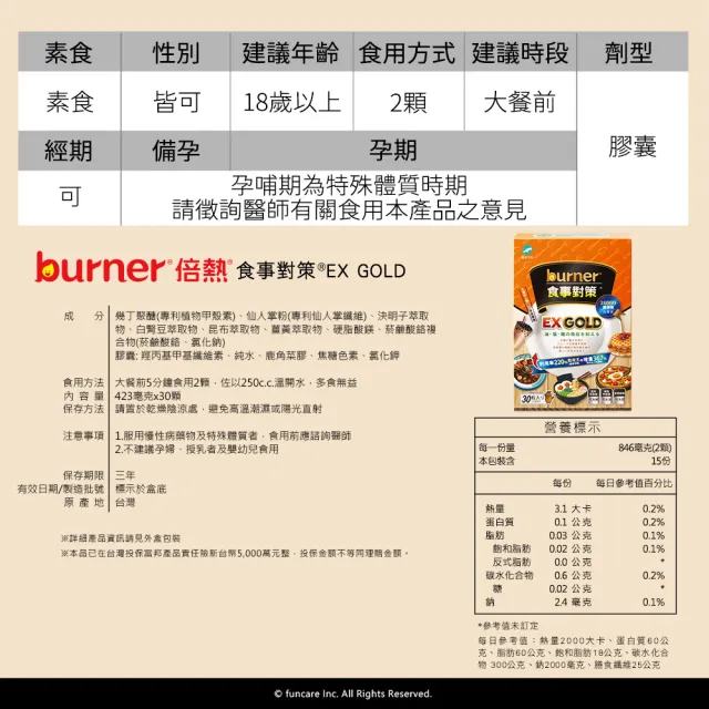 【funcare 船井生醫】倍熱 食事對策EX GOLD 30顆/盒X5