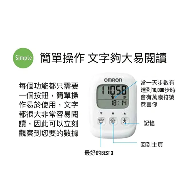 【OMRON 歐姆龍】HJ-325 計步器 1入(簡易計步器 步數器)
